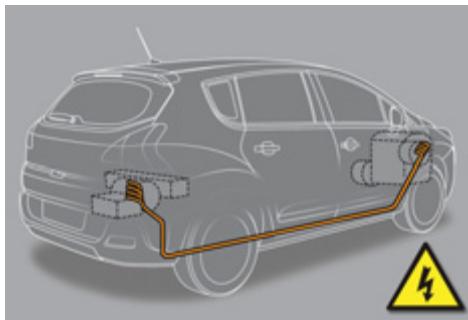 PEUGEOT 3008 HYBRID4 - Haute tension - 2
