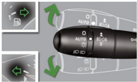 PEUGEOT 3008 HYBRID4 - Indicateurs de direction - 1