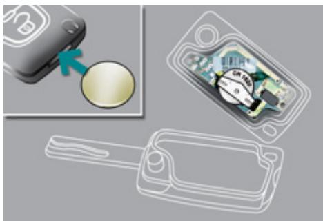 PEUGEOT 3008 HYBRID4 - Changement de la pile - 1