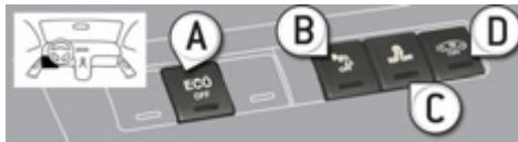 PEUGEOT 3008 HYBRID4 - Inférieure - 1