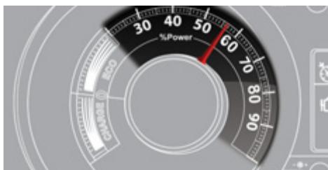 PEUGEOT 3008 HYBRID4 - Zone CHARGE - 1
