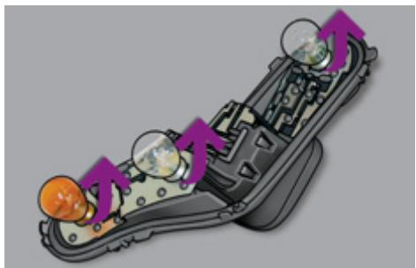 PEUGEOT 3008 HYBRID4 - Changement des feux stop/position, recul et indicateurs - 3