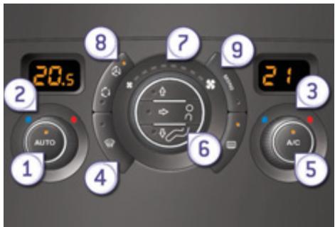 PEUGEOT 3008 HYBRID4 - Air conditionne automatique BIZONE - 1