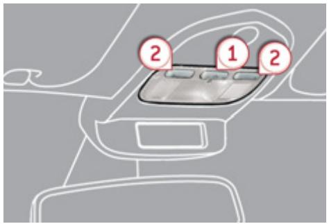 PEUGEOT 3008 HYBRID4 - Plafonniers - 1