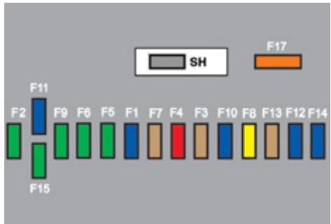 PEUGEOT 3008 HYBRID4 - Accès aux fusibles - 1