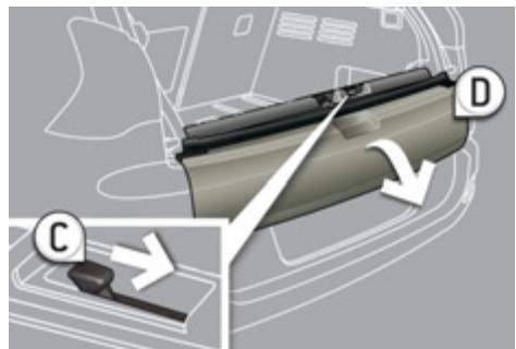 PEUGEOT 3008 HYBRID4 - Fermeture - 2