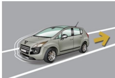 PEUGEOT 3008 HYBRID4 - Fonctionnement - 2