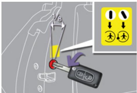 PEUGEOT 3008 HYBRID4 - Verrouillage - 1