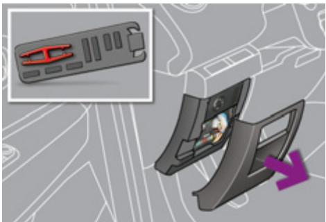 PEUGEOT 3008 HYBRID4 - Changement d'un fusible - 1