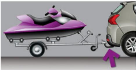 PEUGEOT 3008 HYBRID4 - Poids d'attelage maxi - 1