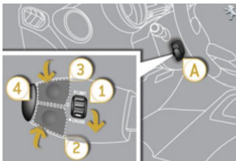 PEUGEOT 3008 HYBRID4 - Commandes sous-volant - 1