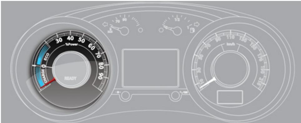 PEUGEOT 3008 HYBRID4 - Compteur de puissance - 1