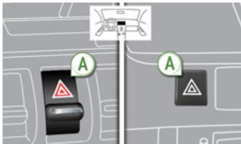 PEUGEOT 3008 HYBRID4 - SIGNAL de détresse - 1