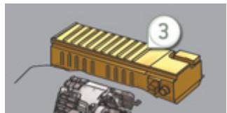 PEUGEOT 3008 HYBRID4 - Principaux éléments du système HYBRID4 - 3