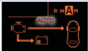 PEUGEOT 3008 HYBRID4 - Pour une conduite économique, respectue use de l'environment - 2