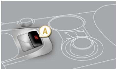 PEUGEOT 3008 HYBRID4 - Freinage de secours - 1