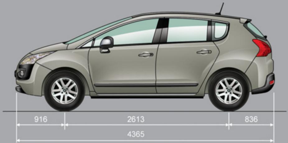 PEUGEOT 3008 HYBRID4 - Sécurité - 3