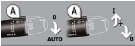 PEUGEOT 3008 HYBRID4 - Fonction «autoroute - 2