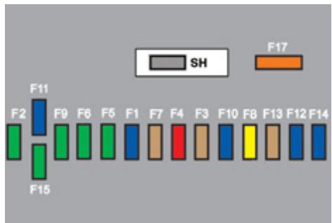 PEUGEOT 3008 HYBRID4 - Fusibles dans la planche de bord - 2