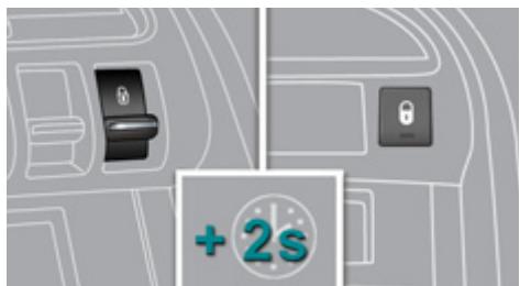 PEUGEOT 3008 HYBRID4 - Activation - 1