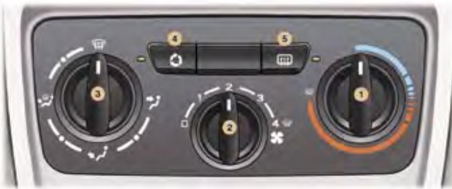 PEUGEOT 307 CC - LE CHAUFFAGE / LA VENTILATION - 1