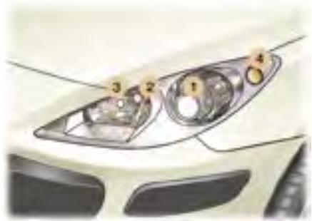 PEUGEOT 307 CC - LE CHANGEMENT D'UNE LAMPE - 2