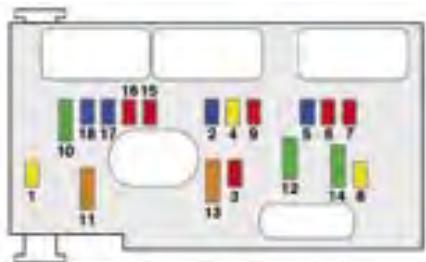 PEUGEOT 307 CC - Fusibles compartiment moteur - 1