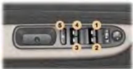 PEUGEOT 307 CC - LES LÈVE-VITRES ÉLECTRIQUES - 1