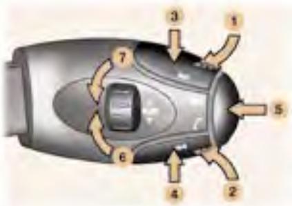 PEUGEOT 307 CC - LA COMMANDE AUDIO SOUS-VOLANT - 1