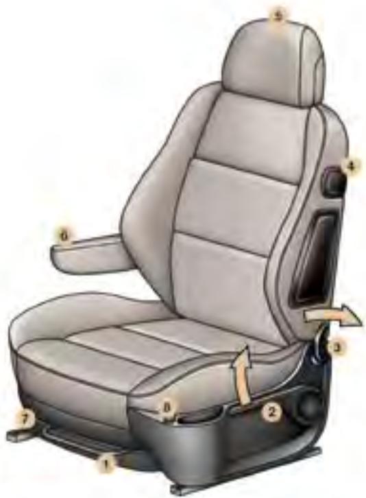 PEUGEOT 307 CC - Contrôle de neutralisation - 2