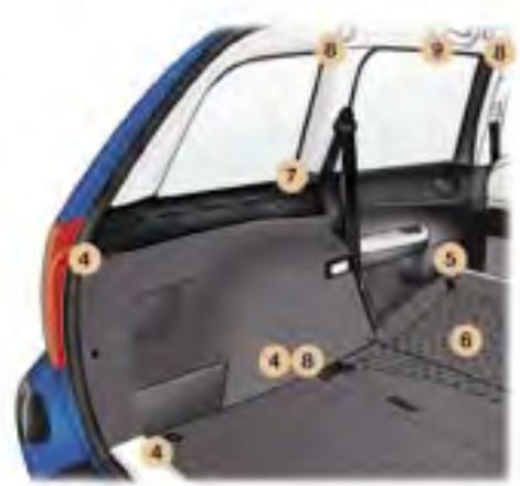 PEUGEOT 307 CC - Prise 12 volts (100 W maxi) - 1