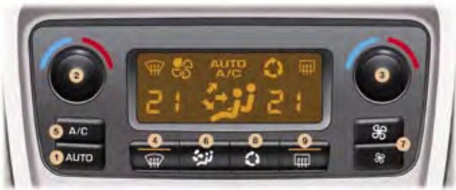 PEUGEOT 307 CC - L'AIR CONDITIONNÉ AUTOMATIQUE BIZONE - 5
