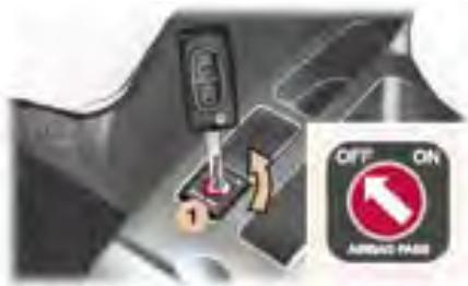 PEUGEOT 307 CC - LA NEUTRALISATION DE L'AIRBAG PASSAGER\* - 1