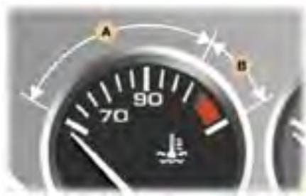 PEUGEOT 307 CC - Indicateur de température du liquide de refroidissement - 1