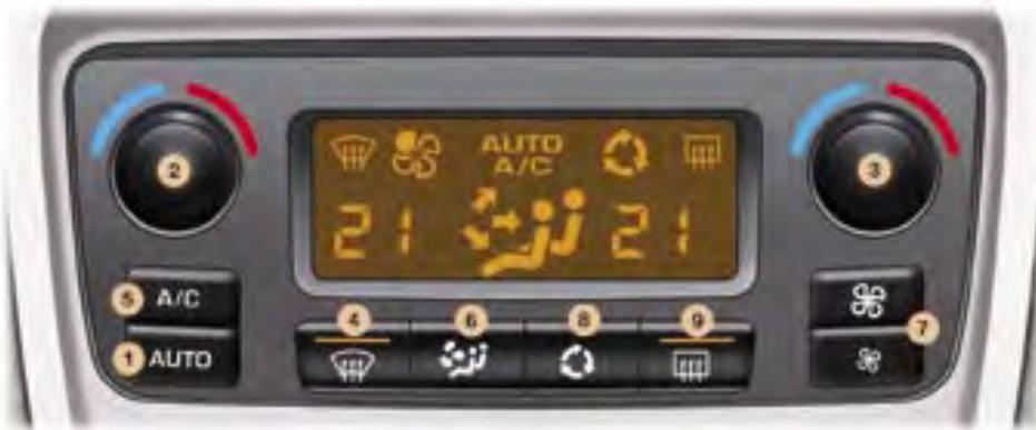 PEUGEOT 307 CC - L'AIR CONDITIONNÉ AUTOMATIQUE BIZONE - 1