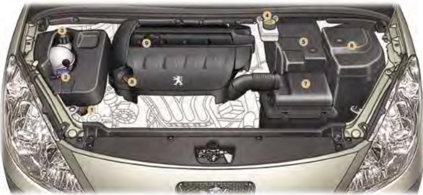PEUGEOT 307 CC - LE MOTEUR ESSENCE 1,6 LITRE 16V - 1
