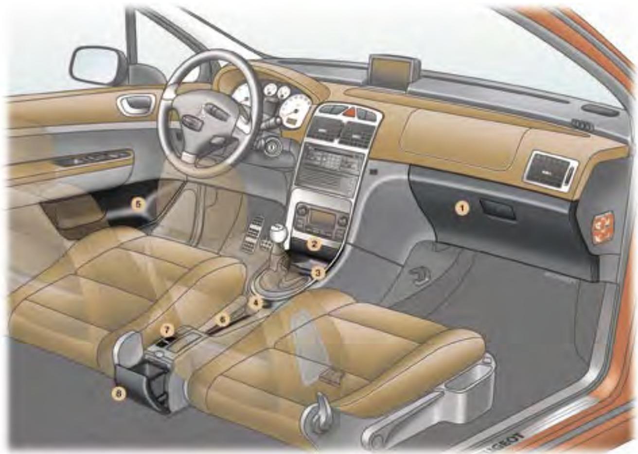 PEUGEOT 307 CC - Plafonnier arrière - 8