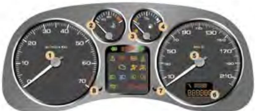 PEUGEOT 307 CC - LES COMBINÉS ESSENCE-DIESEL BOÎTE DE VITESSES MANUELLE - 1