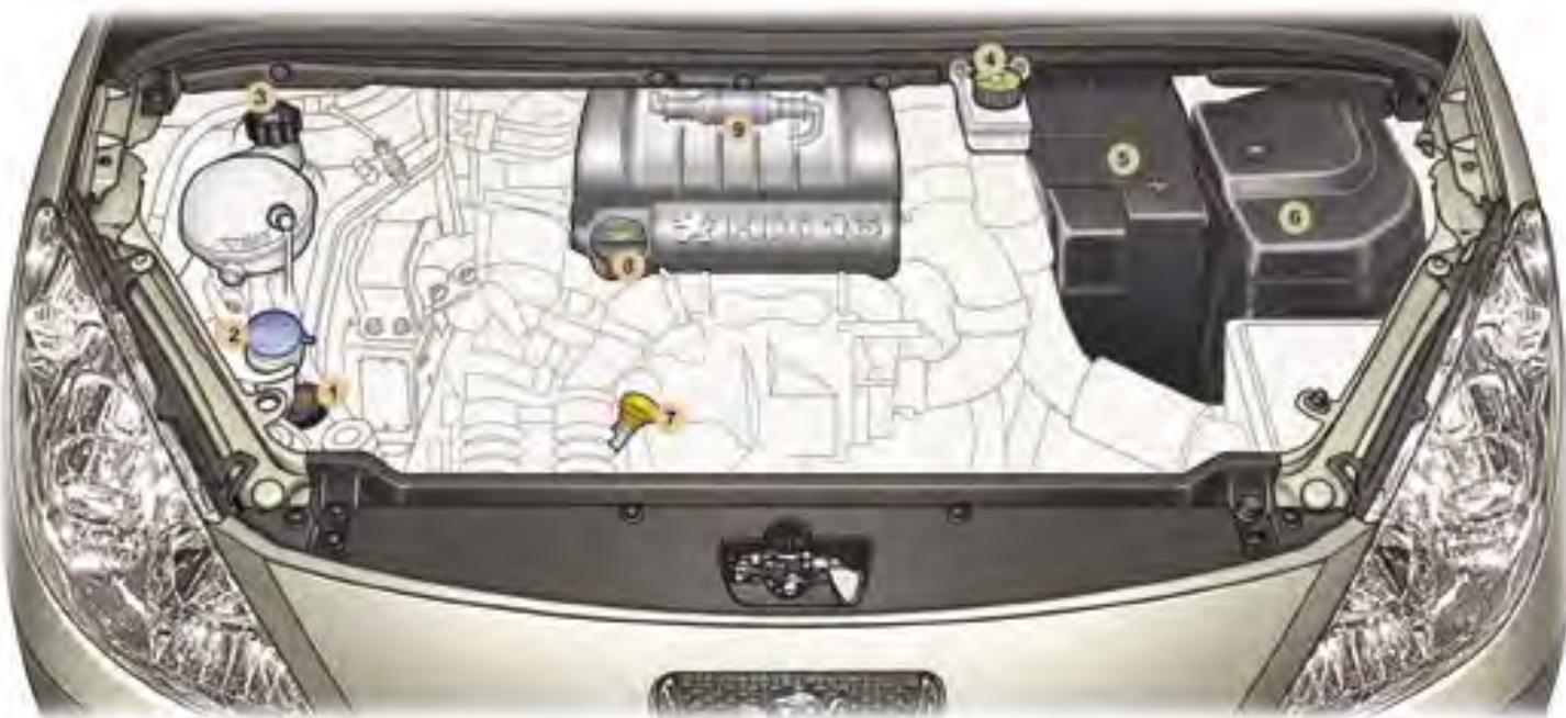 PEUGEOT 307 CC - LE MOTEUR ESSENCE 1,6 LITRE 16V - 3