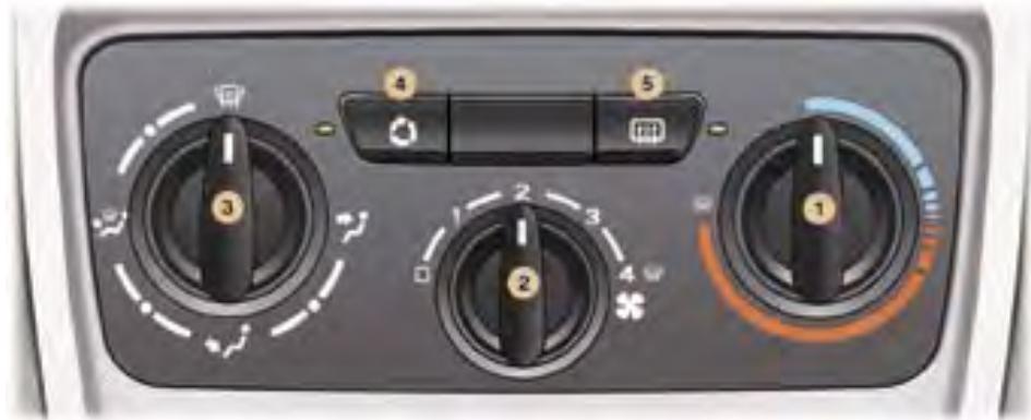 PEUGEOT 307 CC - Contrôle de neutralisation - 10