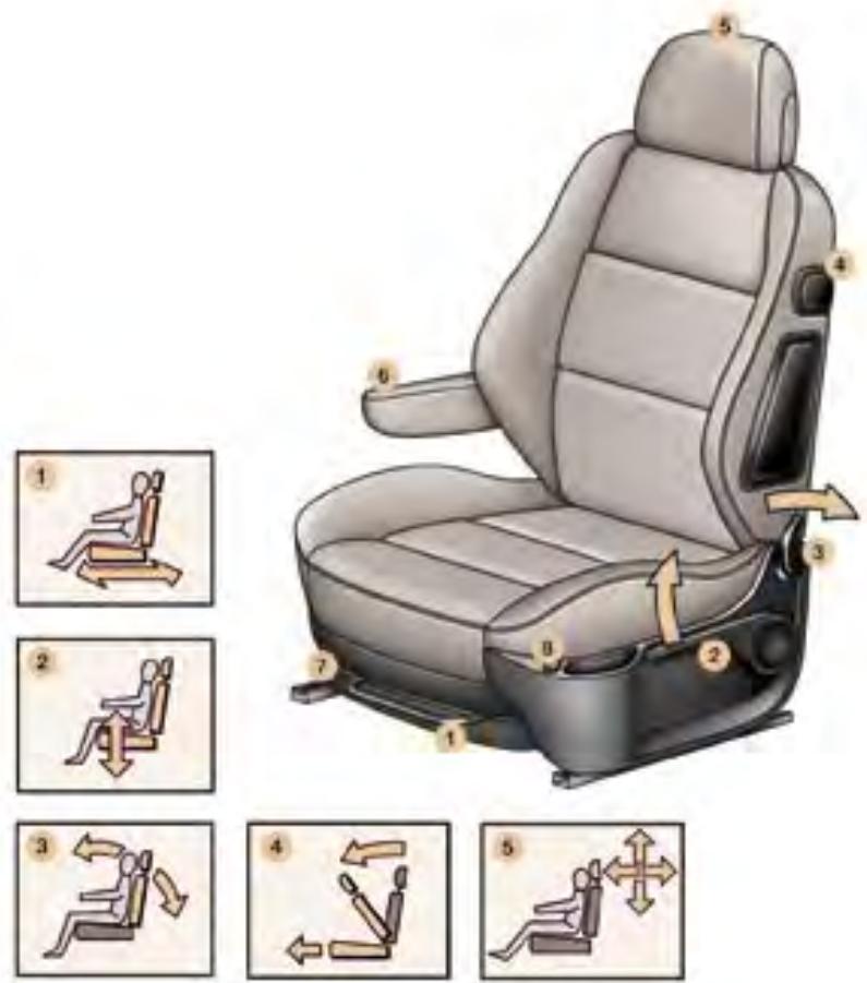 PEUGEOT 307 CC - Rétroviseur intérieur manuel - 1