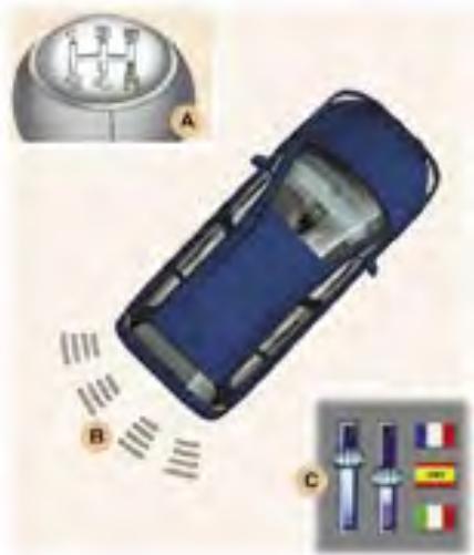 PEUGEOT 307 CC - Affichage dans le combiné - 2