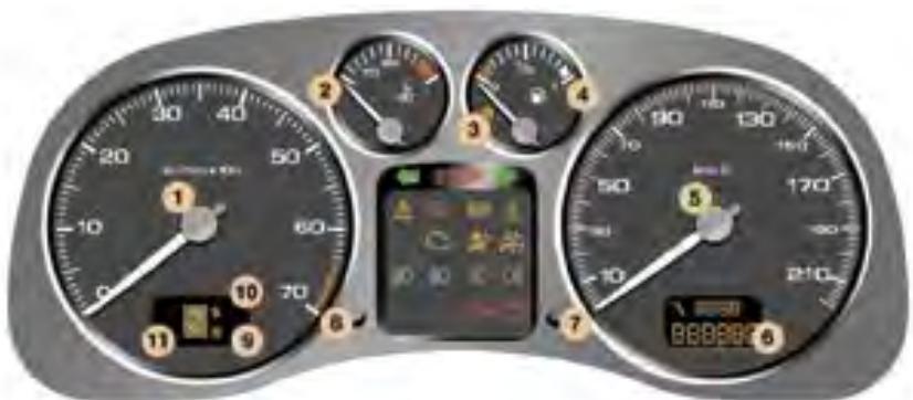 PEUGEOT 307 CC - LE COMBINÉ ESSENCE BOÎTE DE VITESSES AUTOMATIQUE - 1