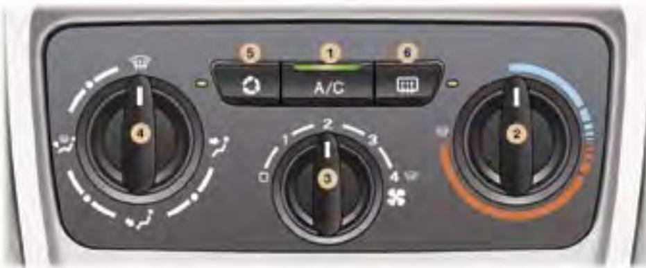 PEUGEOT 307 CC - L'AIR CONDITIONNÉ MANUEL - 1