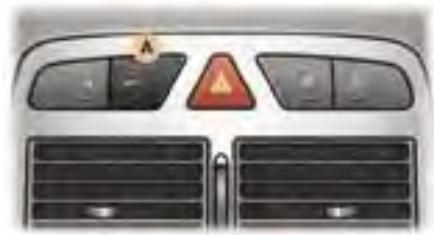 PEUGEOT 307 CC - Ouverture des portes de l'intérieur - 1