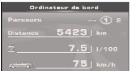 PEUGEOT 307 CC - Vitesse moyenne - 2
