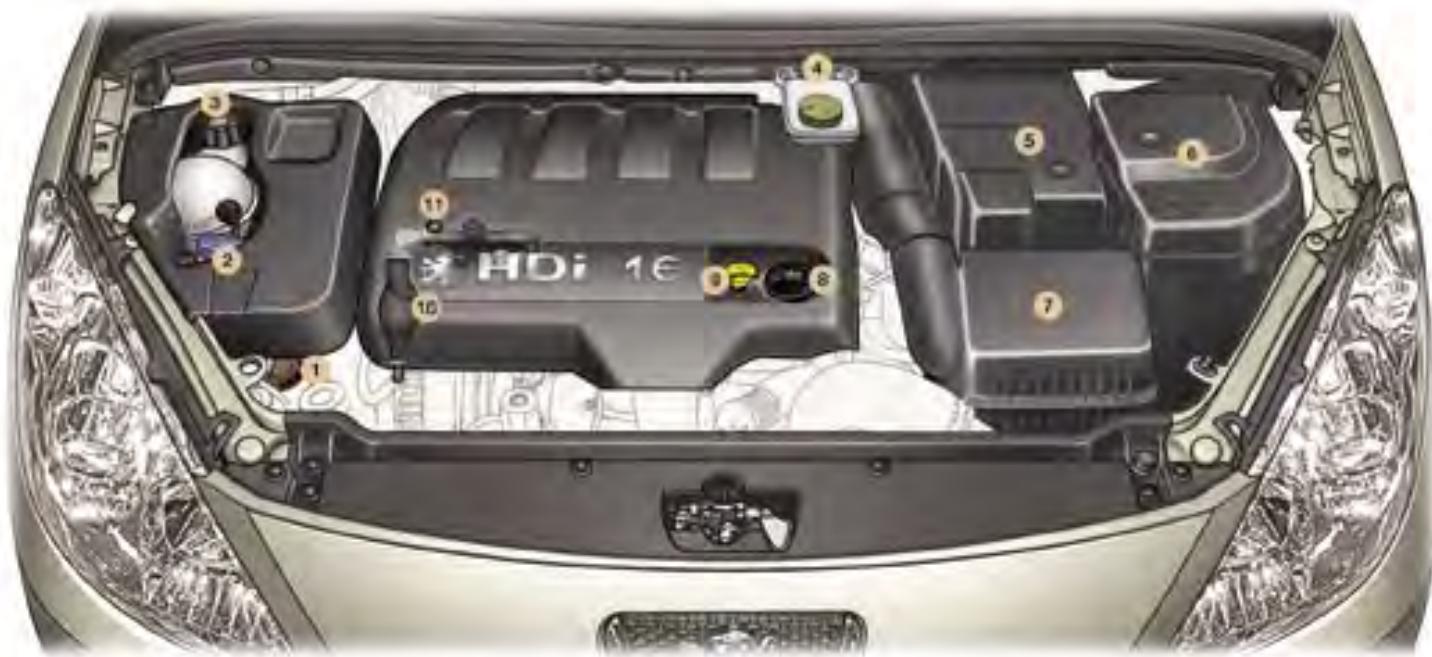 PEUGEOT 307 CC - LE MOTEUR ESSENCE 1,6 LITRE 16V - 4