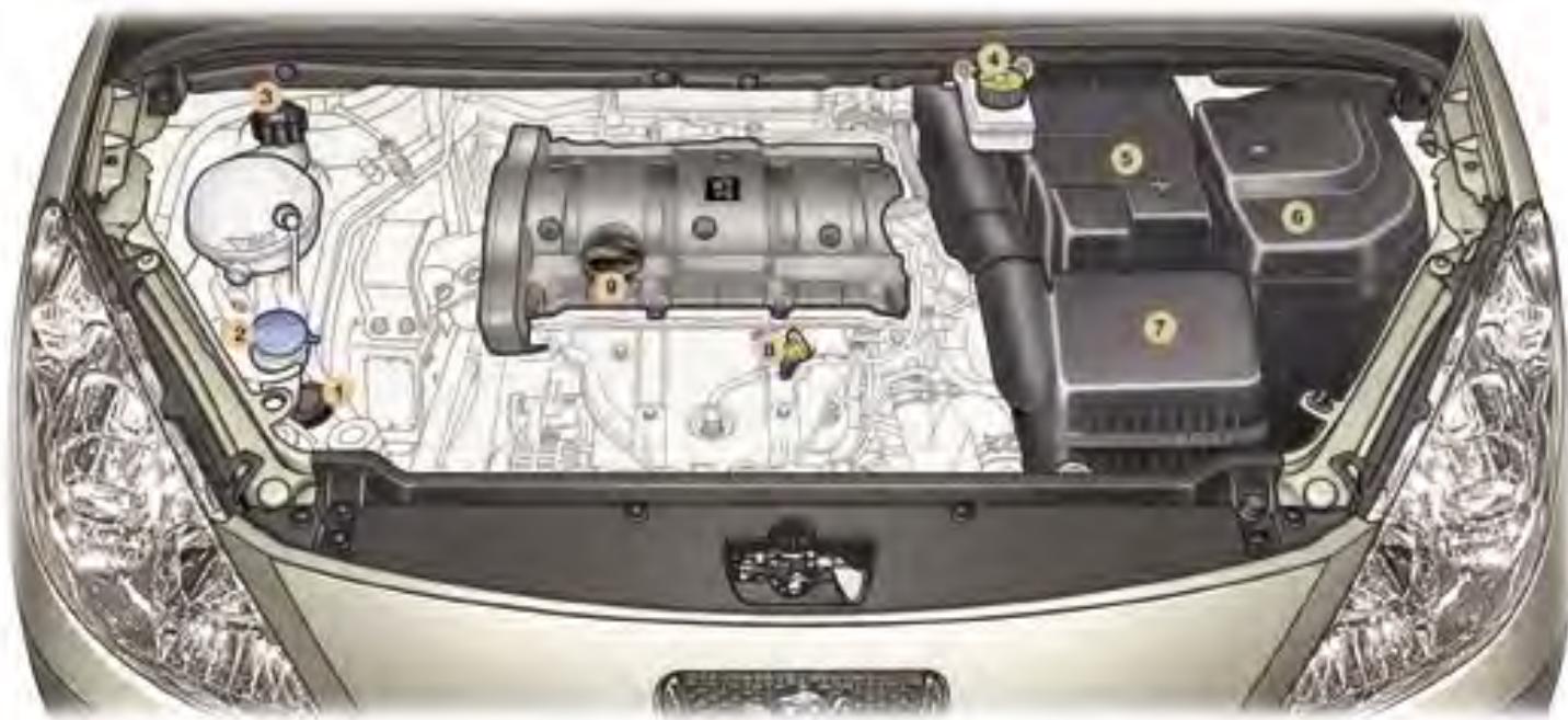 PEUGEOT 307 CC - LE MOTEUR ESSENCE 1,4 LITRE 16V - 1