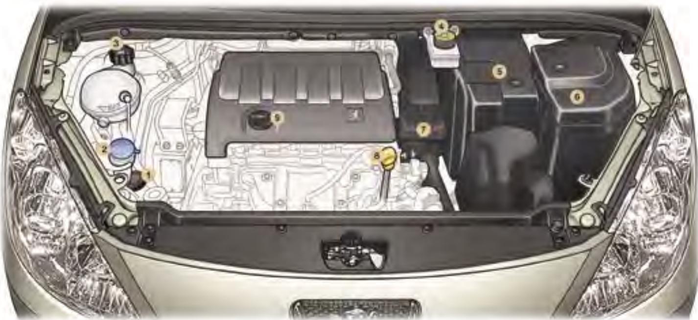 PEUGEOT 307 CC - Moteur 2 litres HDI 16V - 1