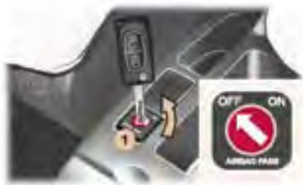 PEUGEOT 307 CC - Neutralisation de l'airbag passager\* - 1